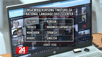 Iba't ibang language course, libreng inaalok ng TESDA sa mga magiging scholar nila | 24 Oras