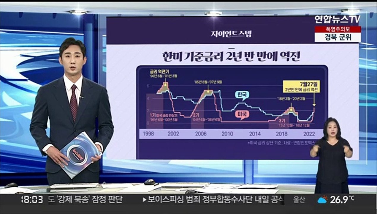 [그래픽뉴스] 자이언트스텝