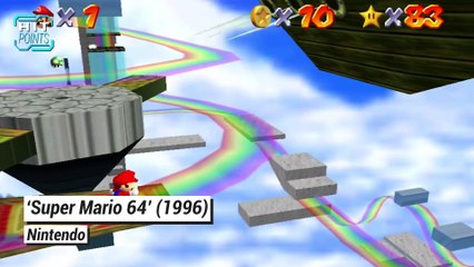 Why Don't Video Games Evoke a Sense of Wonder Anymore?