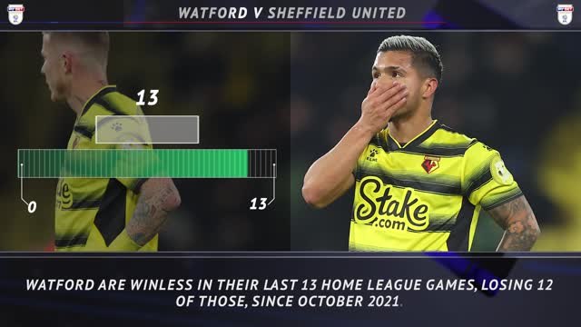 5 Things - Watford aiming to end home drought
