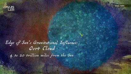 A New Theory Says Our Sun Could Have a Twin