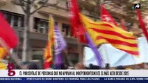 El CIS catalán dice que hay cada vez menos separatistas