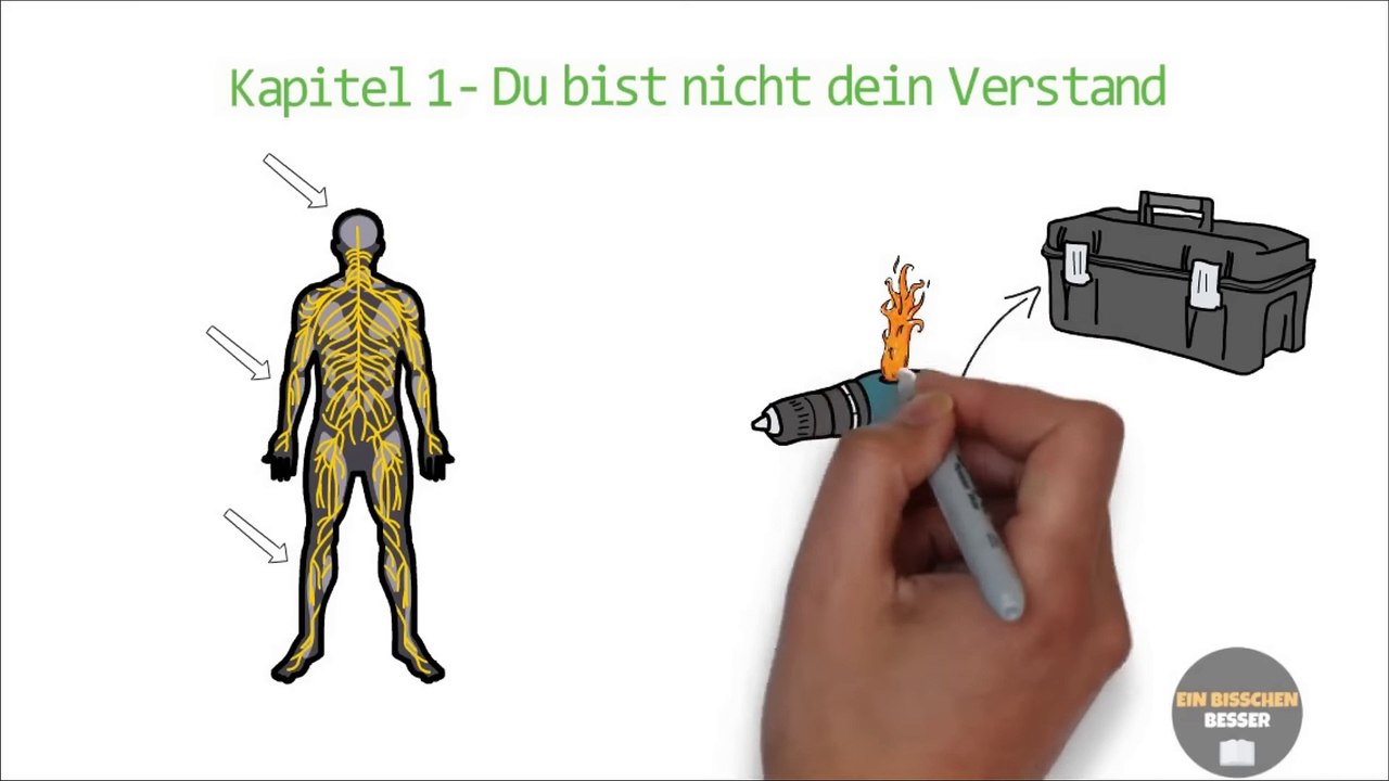 Wie Man Aufhört, Zu Viel Nachzudenken - Jetzt! Die Kraft Der Gegenwart