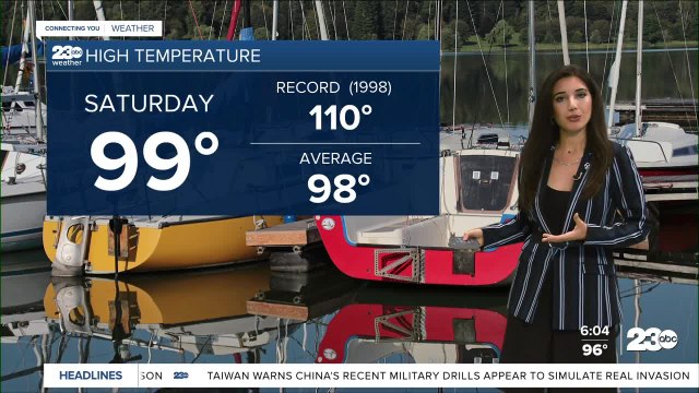 Kern County finally sees double digit temperatures