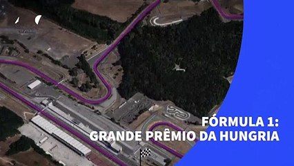 Fórmula 1: Grande Prêmio da Hungria