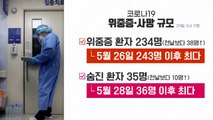 신규 확진 10만 안팎 '횡보'...이미 정점구간 진입했나? / YTN