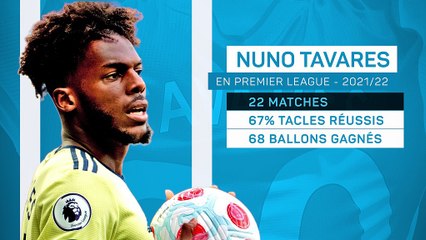 Marseille - Nuno Tavares, le pendant de Clauss