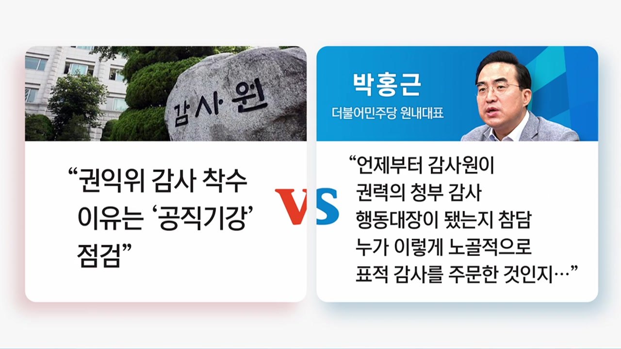 감사원, 방통위 이어 권익위도 감사...尹 지지율 하락 / YTN