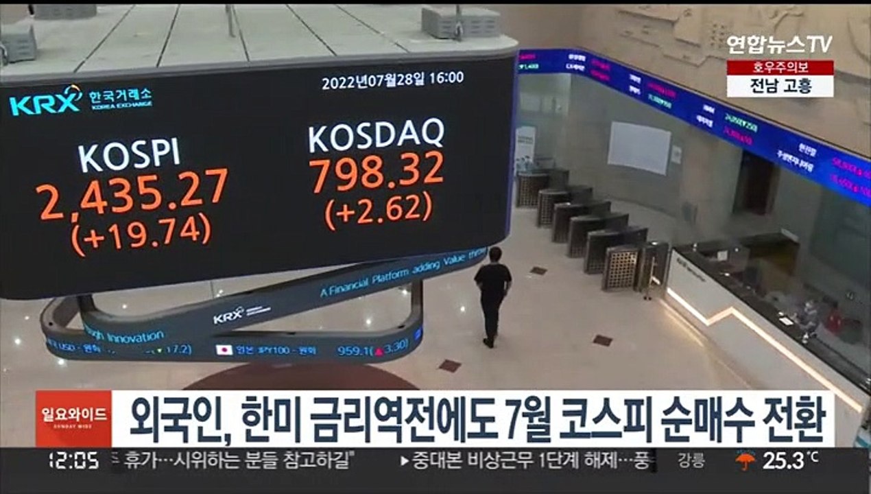 외국인, 한미 금리역전에도 7월 코스피 순매수 전환