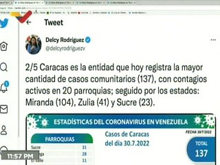 COVID-19 | Venezuela registró 367 casos comunitarios, 4 importados y 524.737 pacientes recuperados