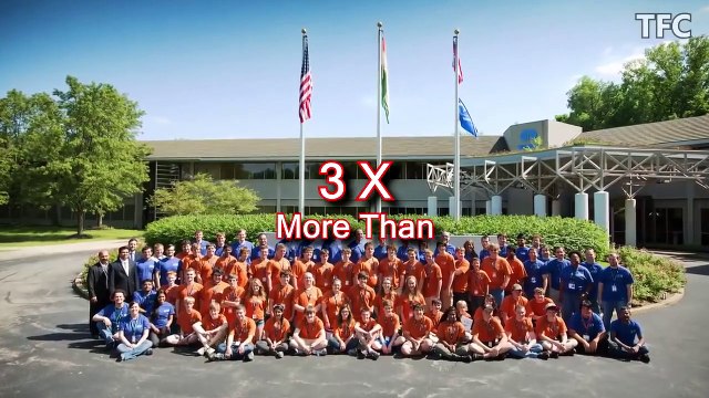 Tata's Business Empire Part 1 (100 Countries) _ Ratan Tata _ How big is Tata_