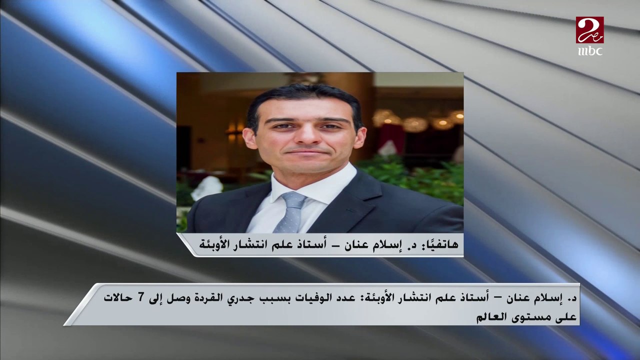 د.إسلام عنان: 70% من الإصابات بجدري القردة في دول أوروبا وينتشر بشكل أساسي عبر الاتصال الجنسي