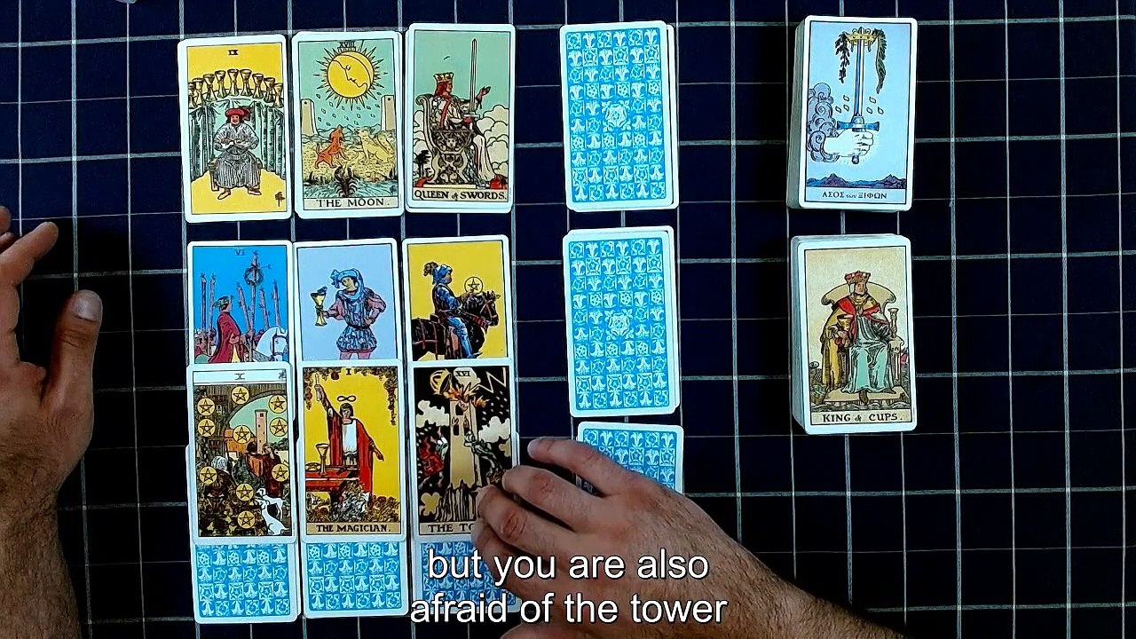 ARIES love tarot, timeless. A truly committed relationship.