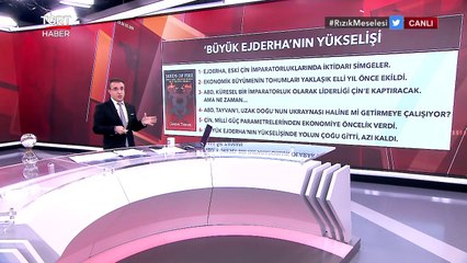 Savaş Çanları Çalıyor! ABD Küresel Liderliği Çin'e Mi Kaptıracak