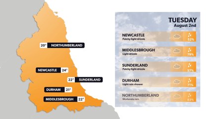 North East daily weather forecast for 1 August