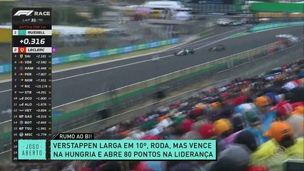 F1: Ferrari erra em GP da Hungria e deixa Leclerc mais longe do título