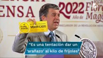 Profeco advierte “tentación de dar arañazo” a productos de consumidores ante inflación