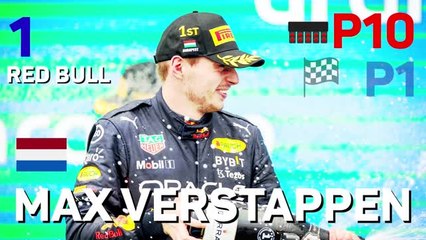 Tải video: Hungarian GP Star Driver – Max Verstappen