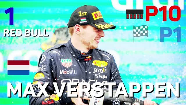 Hungarian GP Star Driver – Max Verstappen