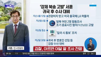 ‘강제 북송 고발’ 서훈 귀국 후 수사 대비