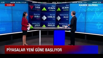 Altın fiyatlarında dolar yükselişi