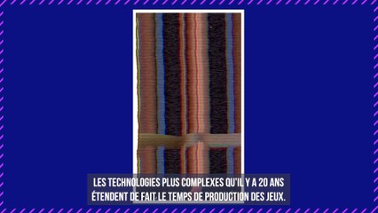 Pourquoi créer un jeu vidéo coûte cher ?