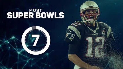 Tom Brady turns 45 - The Records