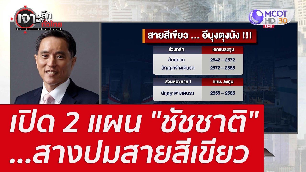 เปิด 2 แผน "ชัชชาติ" ...สางปมสายสีเขียว  : เจาะ...