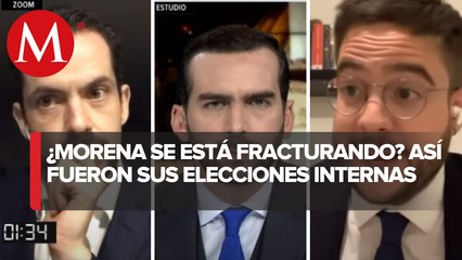 Análisis al proceso de renovació de MORENA del fin de semana