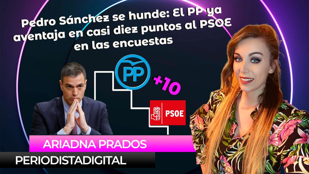 Pedro Sánchez se hunde: el PP ya aventaja en casi diez puntos al PSOE ...