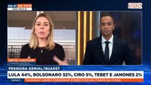 Lula 44%, Bolsonaro 32%, Ciro 5%, Tebet e Janones 2%