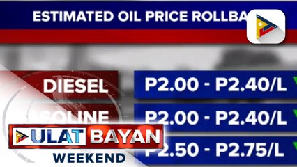 Rollback sa presyo ng petrolyo, inaasahan ngayong linggo