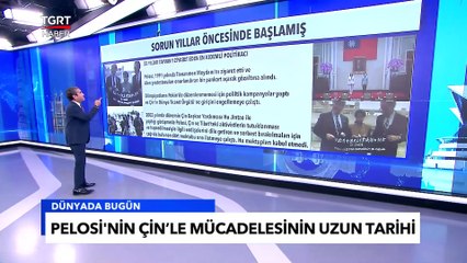 ABD Temsilciler Meclisi Başkanı Pelosi'nin Çin'e Karşı Mücadelesinin Uzun Tarihi - Dünyada Bugün