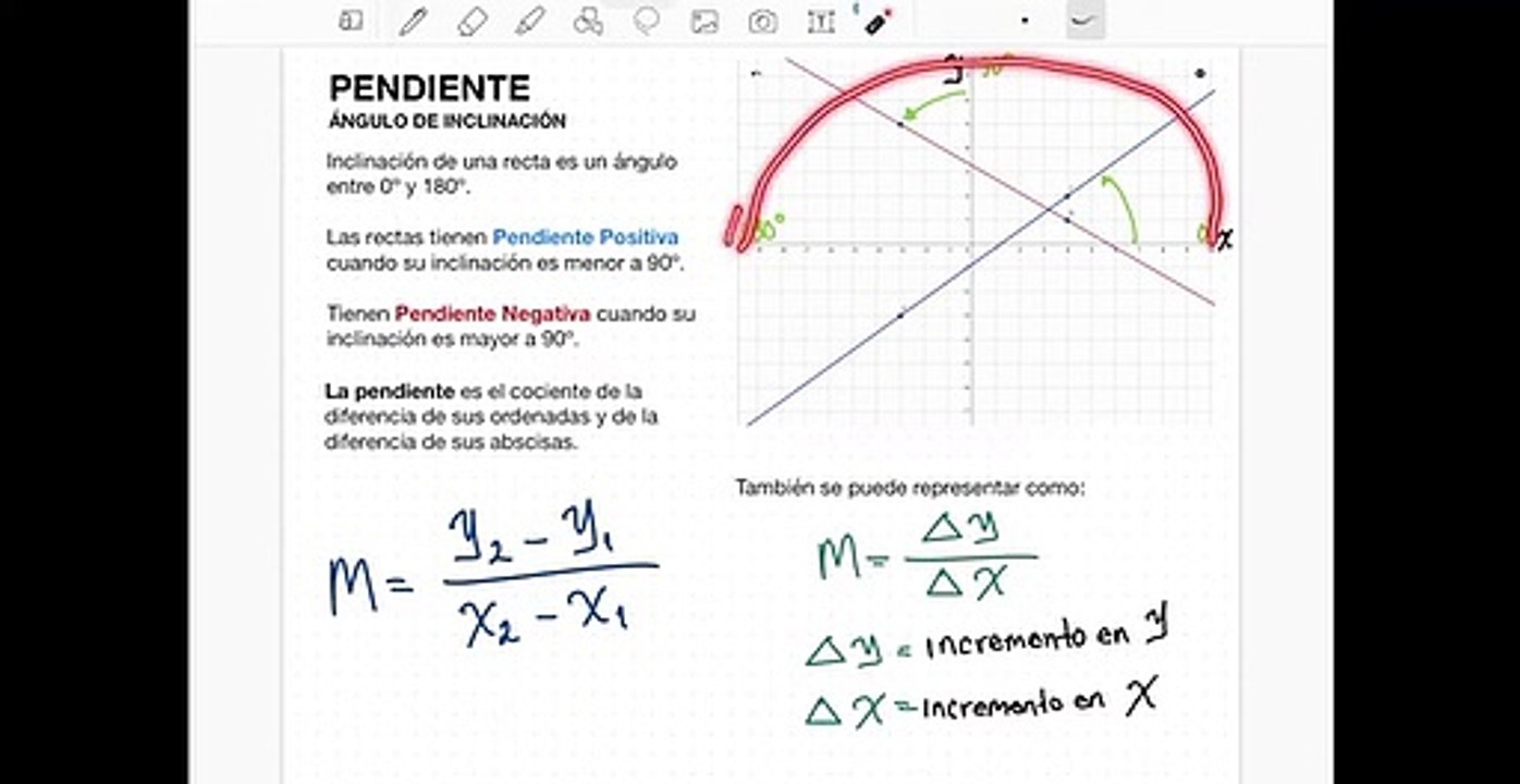 Pendiente de una recta
