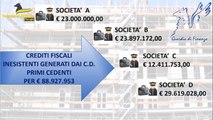 Perugia, Guardia di Finanza scopre truffa su bonus facciate