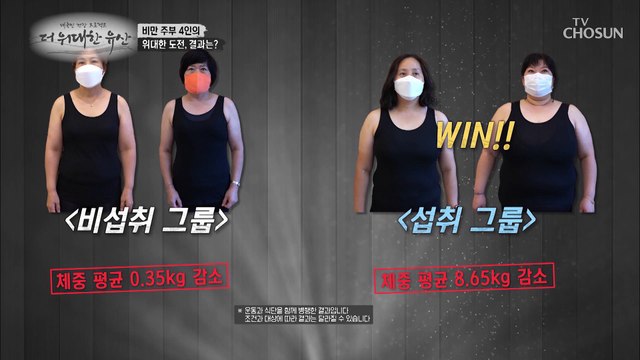 장 건강을 지키고 다이어트에 효과적인 『BNR17』 TV CHOSUN 20220804 방송