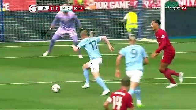 Liverpool vs Manchester City Match Highlghts & Goals