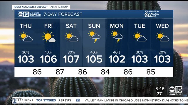 Storm chances to increase this weekend