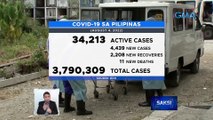 New COVID cases sa bansa, sumipa; average cases sa Metro Manila, 8 beses ang itinaas | Saksi