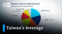 China bans thousands of Taiwanese imports