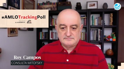 AMLO por Consulta Mitofsky, semana 31 de julio – 7 de agosto de 2020