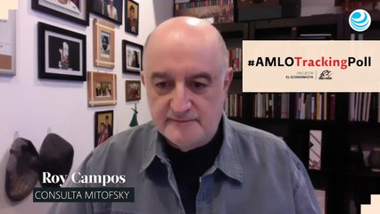 AMLO por Consulta Mitofsky, semana 16 - 23 de octubre de 2020