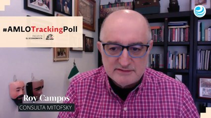 AMLO por Consulta Mitofsky, semana 4-11 de septiembre de 2020