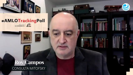 AMLO por Consulta Mitofsky, semana 15- 22 de enero de 2021