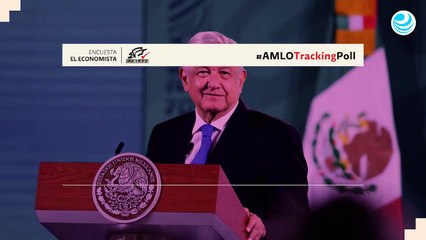 AMLO por Consulta Mitofsky, semana 15 - 22 de octubre de 2021