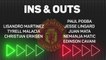 Premier League Preview 2022-23: Manchester United