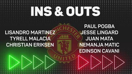 Premier League Preview 2022-23: Manchester United