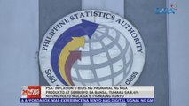 PSA: Inflation o bilis ng pagmahal ng mga produkto at serbisyo sa bansa, tumaas sa 6.4% nitong Hulyo mula sa 6.1% noong Hunyo | 24 Oras News Alert