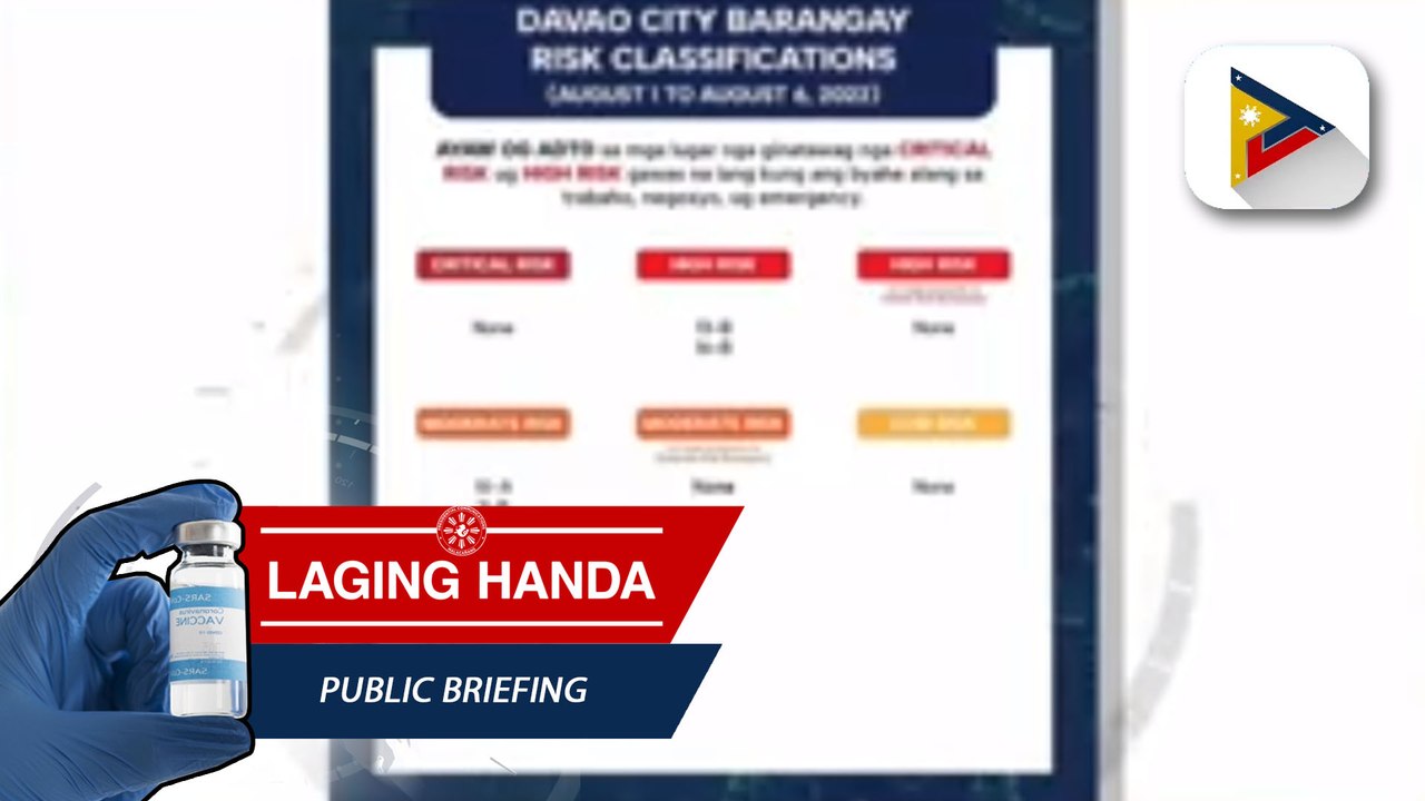 2 barangay sa Davao City, naitalang 'high risk' base sa inilabas na COVID-19 classification ng lungsod