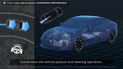 Toyota Crown - 2.4-liter Turbo Hybrid System
